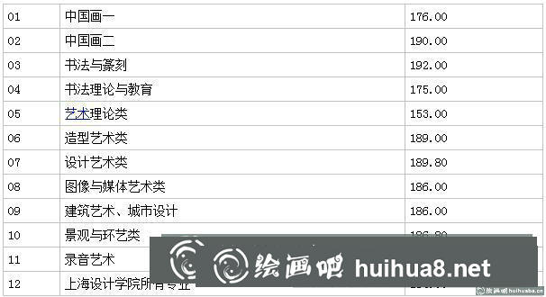 錄取分?jǐn)?shù).jpg