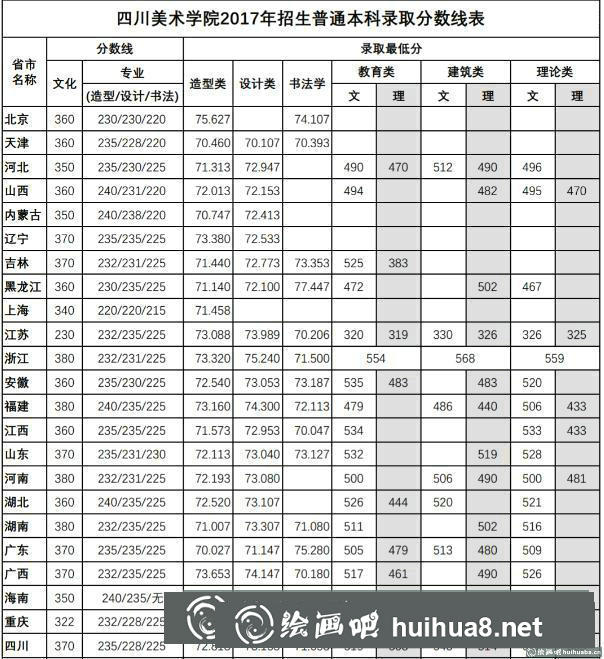 錄取分?jǐn)?shù).jpg