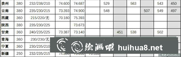錄取分?jǐn)?shù).jpg