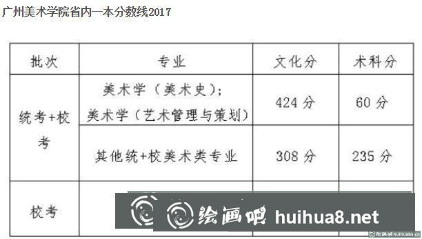 錄取分?jǐn)?shù).jpg