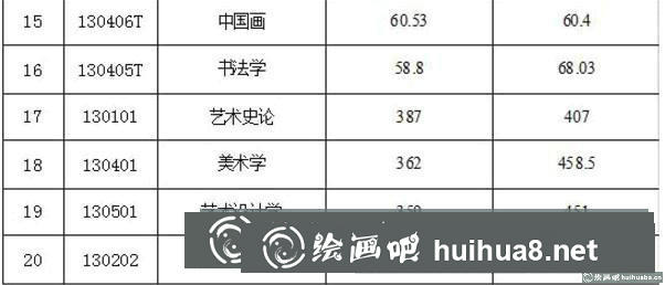 錄取分?jǐn)?shù).jpg