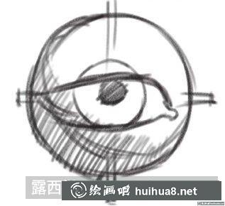 眼睛透視