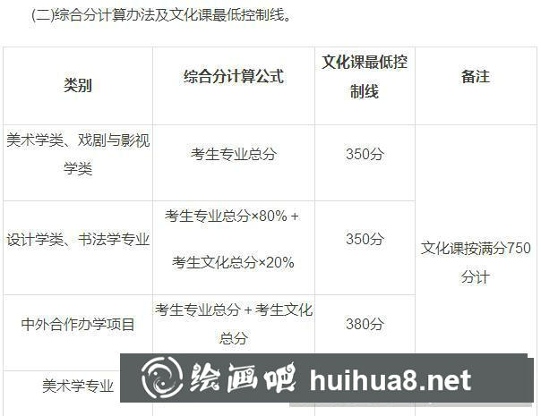 魯迅美術(shù)學(xué)院?？?jpg
