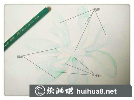 彩鉛畫教程