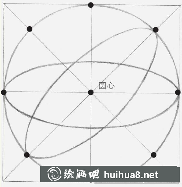 素描球體的畫法
