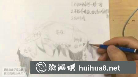 素描教程