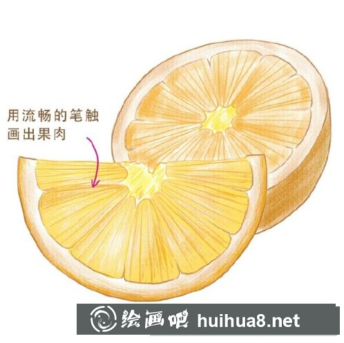 怎么畫柳丁