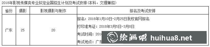 2018吉林動(dòng)畫學(xué)院招生簡(jiǎn)章.png