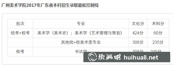 廣州美院.png