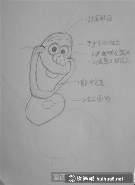 簡筆畫教程 簡筆畫教程