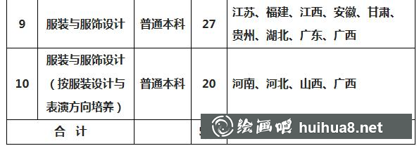 2018廣西師范大學美術類招生簡章.png
