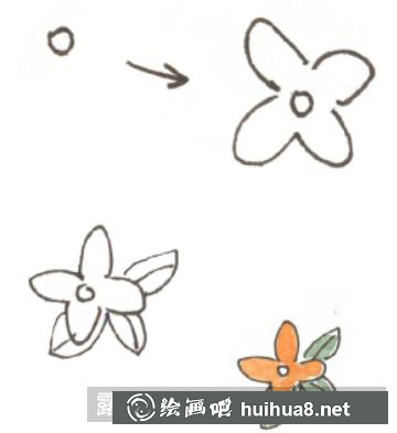 怎么畫情人節(jié)花束