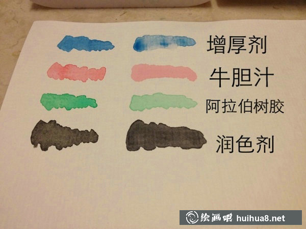 關(guān)于水彩媒介的研究筆記參考