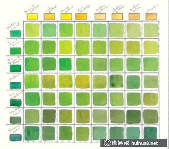 花卉植物畫幾個(gè)水彩繪畫小技巧！