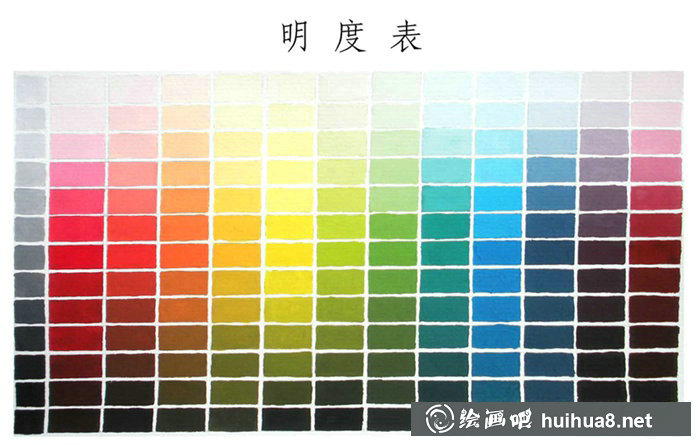 簡(jiǎn)忠威：透明水彩六大調(diào)色觀念