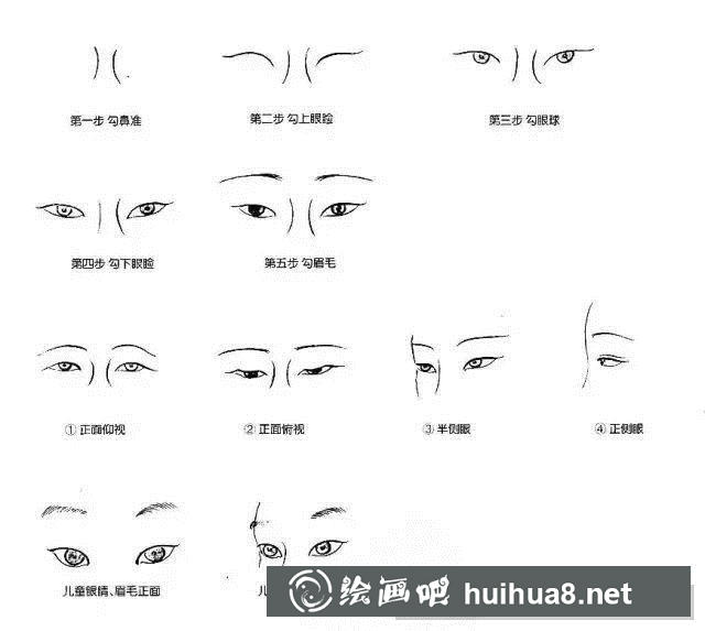 五官畫(huà)法