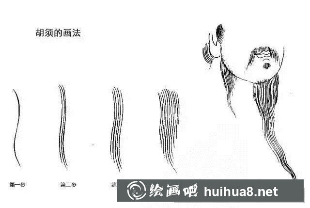 須發(fā)畫(huà)法