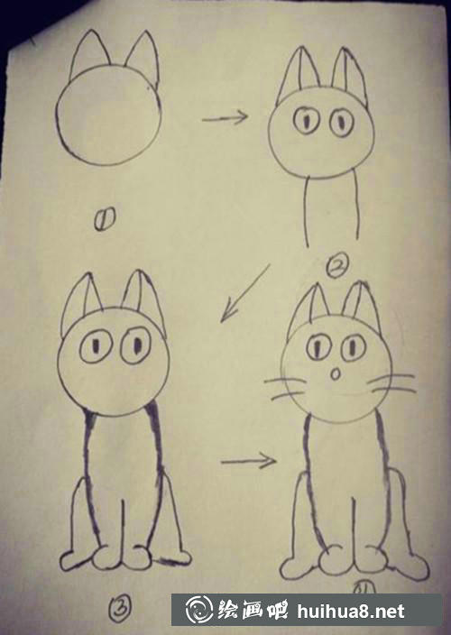 小貓KIKI