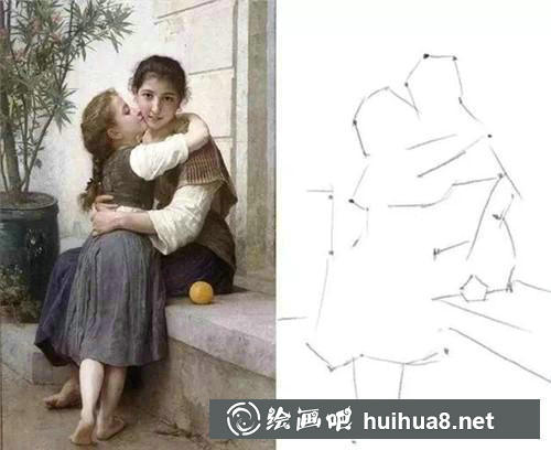 起形步驟