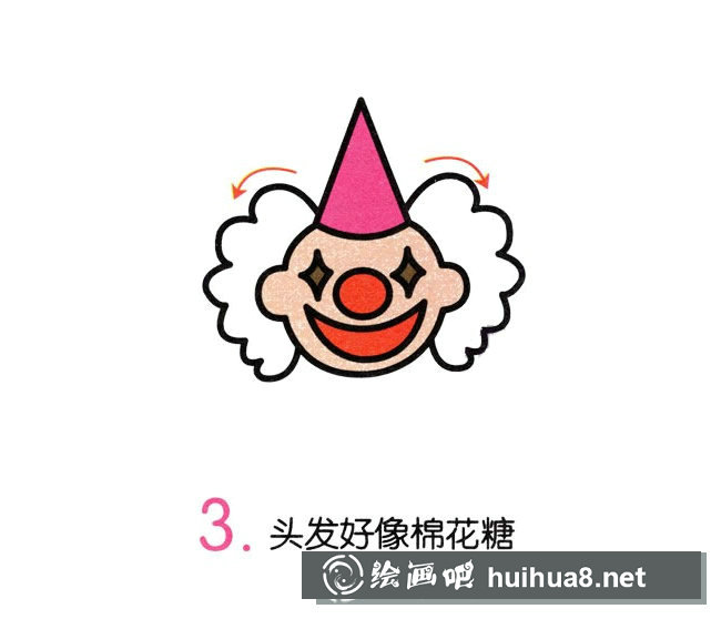 小丑簡筆畫圖片大全