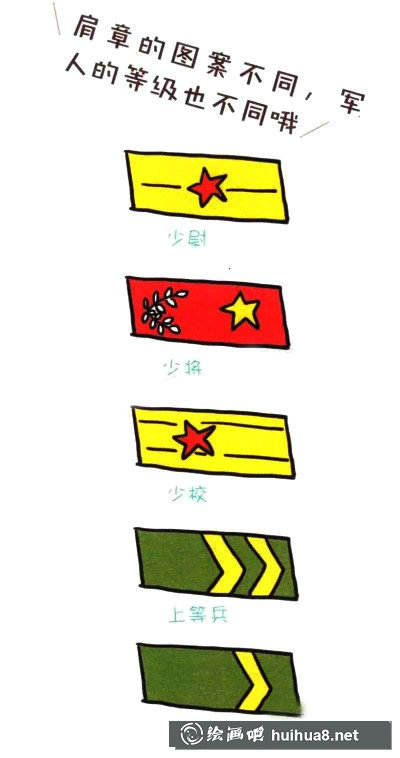 軍人簡筆畫