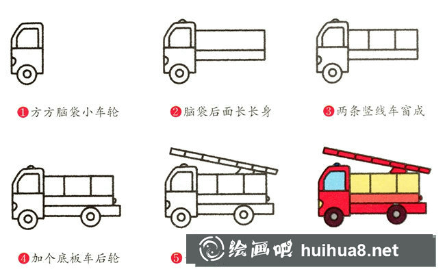 消防車簡筆畫的畫法步驟教程