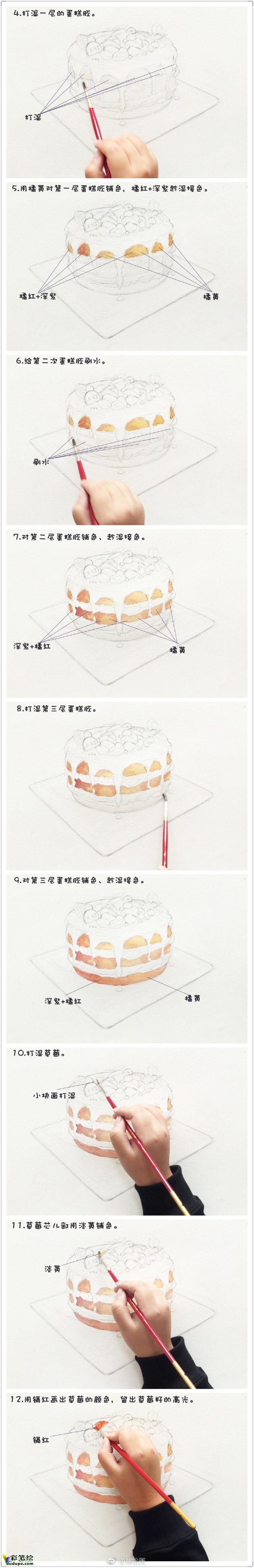 水彩畫蛋糕