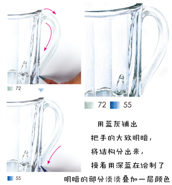 彩鉛玻璃杯教程