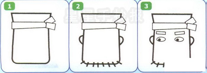 小販頭像簡(jiǎn)筆畫(huà)如何畫(huà)圖解