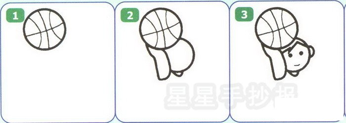 籃球運(yùn)動(dòng)員簡(jiǎn)筆畫(huà)教程