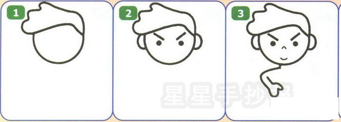 沖浪運動員簡筆畫圖解