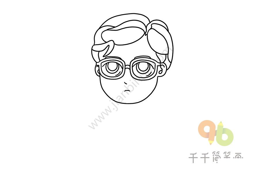 五官與眼鏡