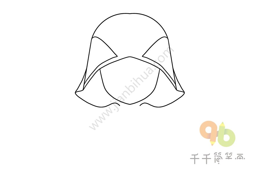 頭部輪廓