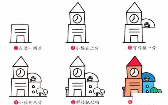 鐘樓怎么畫多彩簡單_帶步驟圖鐘樓簡筆畫圖片