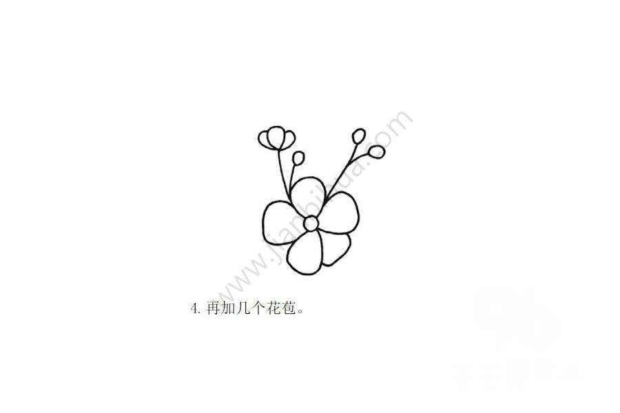 再加幾個花苞
