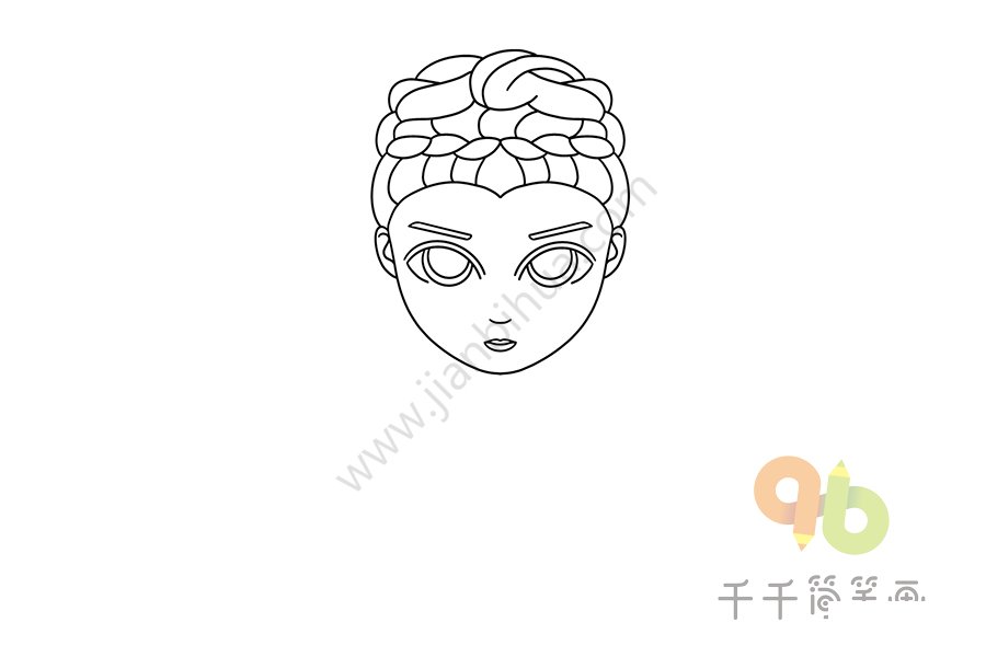 五官繪制