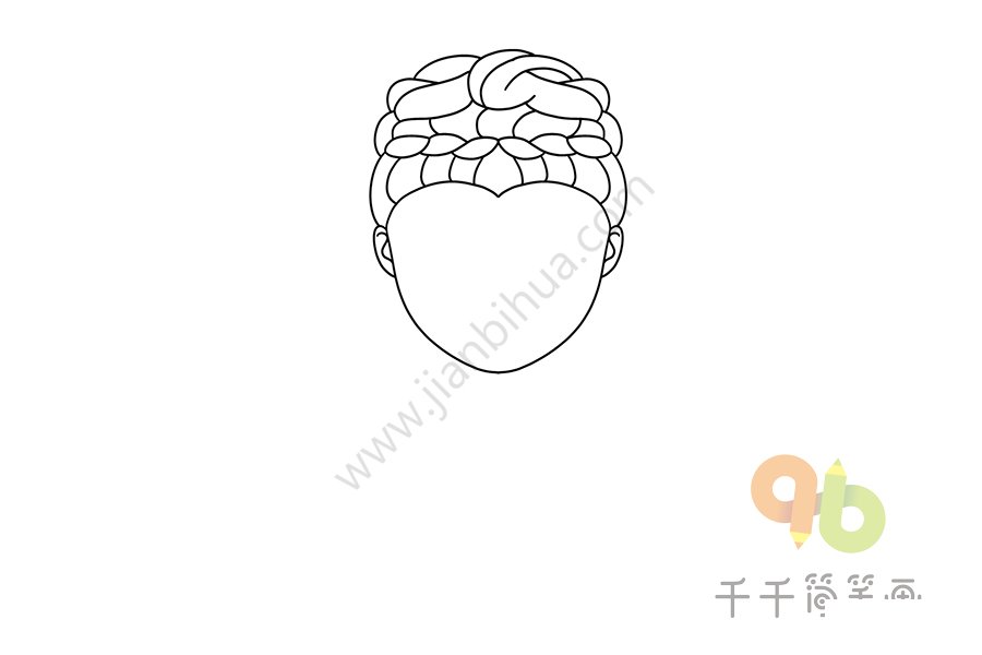 頭部輪廓