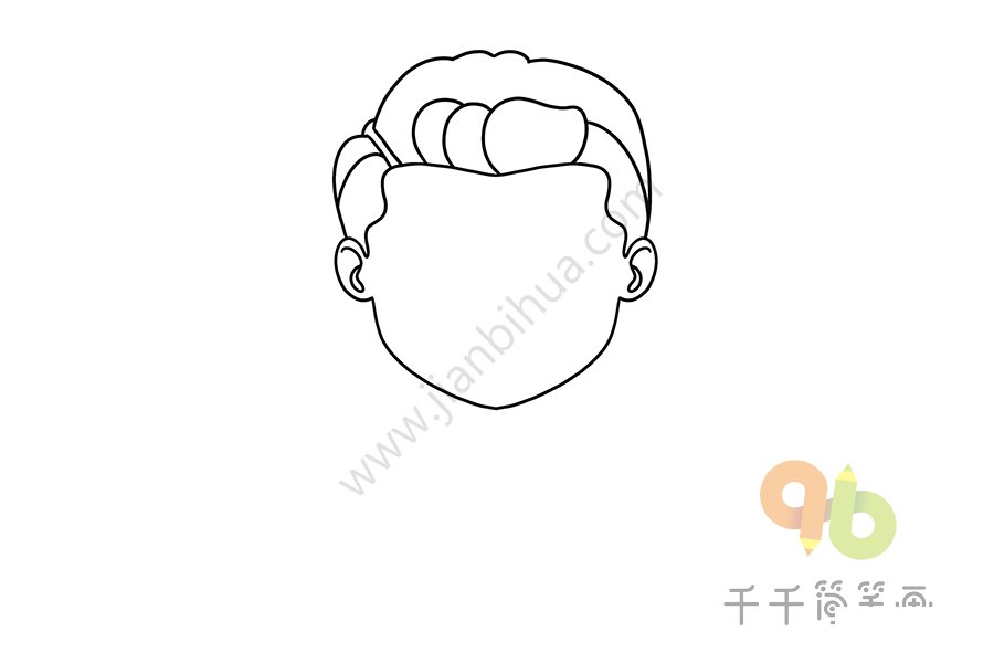 霍華德斯塔克頭部輪廓