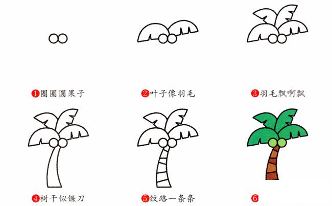 椰子樹(shù)簡(jiǎn)筆畫(huà)步驟圖片大全
