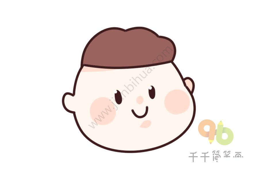 可愛小男生頭像簡筆畫，男生頭像簡筆畫圖片，畫帥氣男生簡筆畫頭像，男生頭像簡筆畫可愛