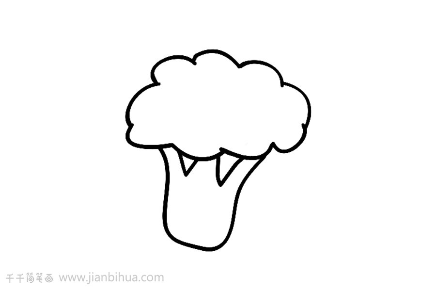 西藍(lán)花簡(jiǎn)筆畫教程