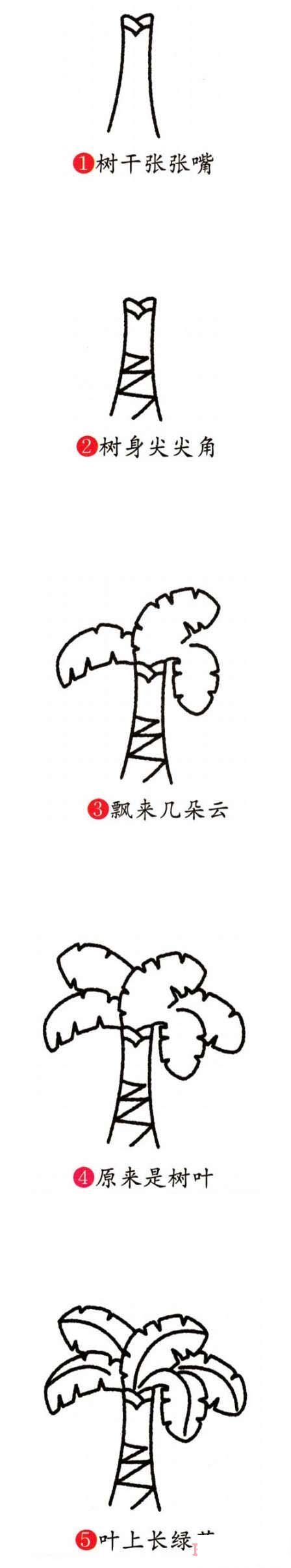 卡通芭蕉扇簡筆畫的畫法簡單好看