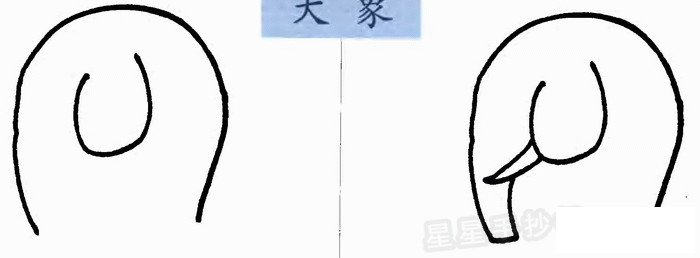 大象簡(jiǎn)筆畫圖解一