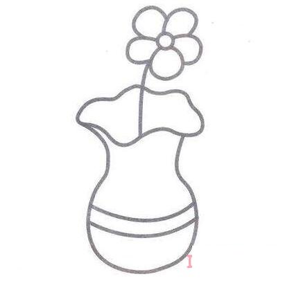 幼兒簡(jiǎn)筆畫花瓶怎么畫簡(jiǎn)單好看